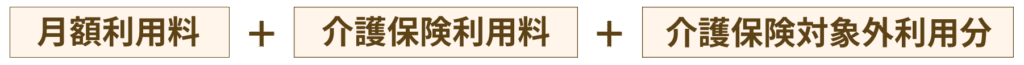 1ヶ月に必要な利用料